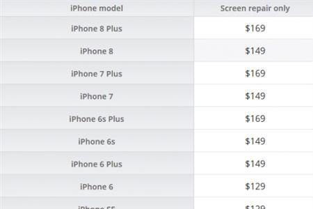 iphone扩容价目表