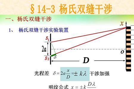 杨氏双缝干涉与双缝衍射的区别