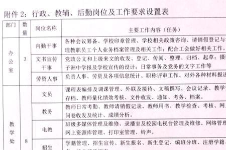 教师参聘是什么意思