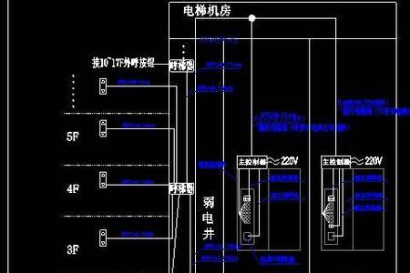 电梯对讲机4个端子怎么接线