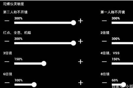 oppo手机和平精英五指最稳的灵敏度