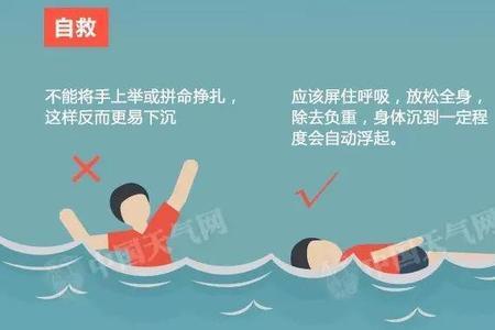 溺水了是什么梗