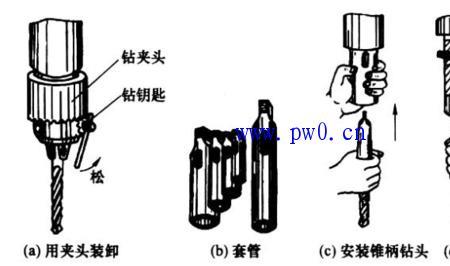 为什么手电钻钻头总是掉下来