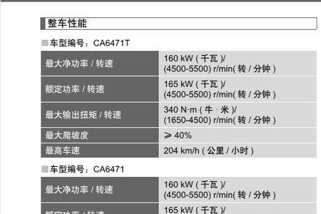 hs5最大扭矩转速区间