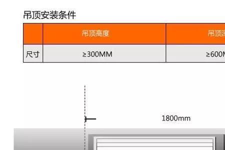 格力c1系列变频风管机连接wifi教程