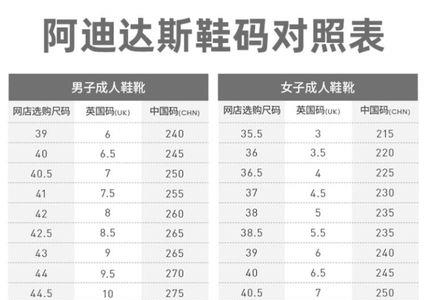 uk6.5等于多少码