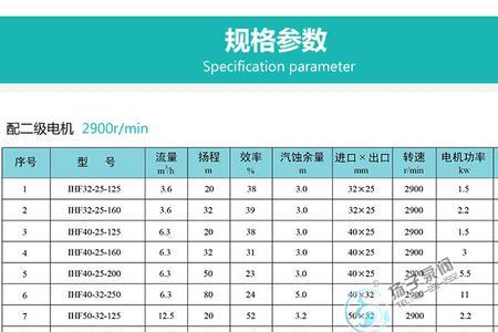 循环水泵功率计算方法