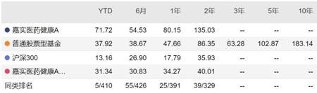 133号码中间4位都有哪些