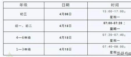 成都文理学院2022年开学时间