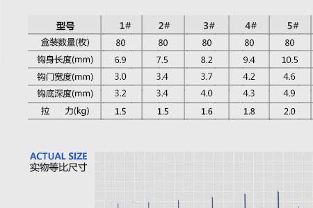 海夕和千又的优缺点