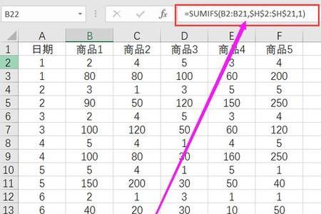 ex的求和公式求根公式