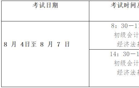 江苏2022初级会计继续教育时间