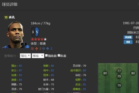 fifa22年轻后卫排名