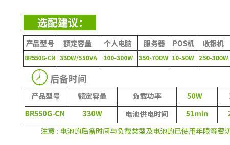 usb不间断电源的说明书