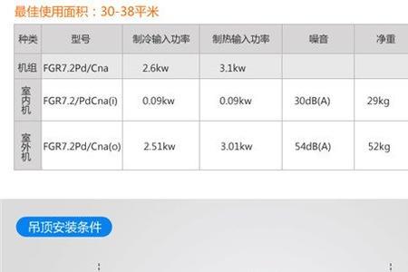 格力一匹空调外机尺寸