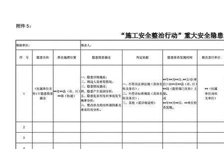 重大隐患两单一表是什么