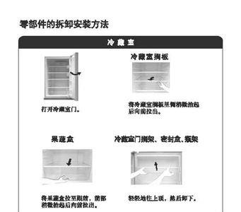 松下bcd-291wca冰箱调试