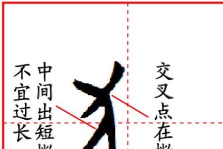 犬加个单人旁是什么字