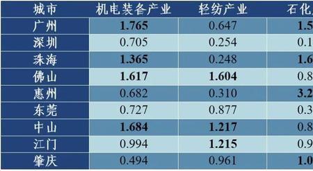 国家经济简称叫啥