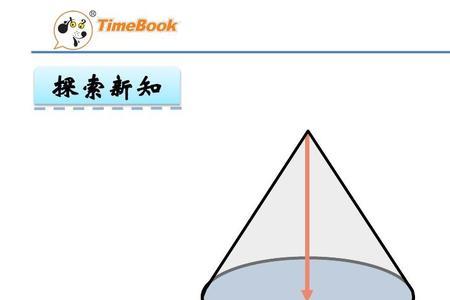 千锥是圆锥还是圆柱