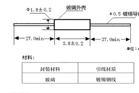 电阻10k是什么意思