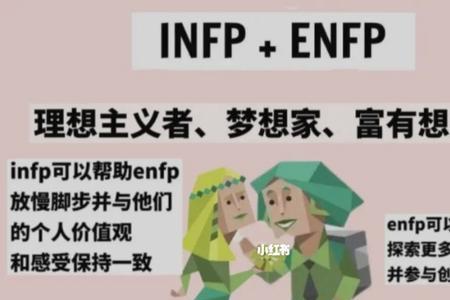 enfp为什么容易测成infp