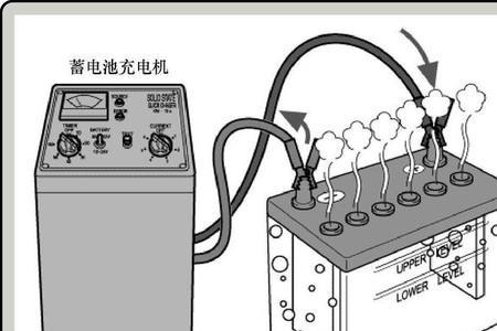 铅酸电池充电发热温度多少正常