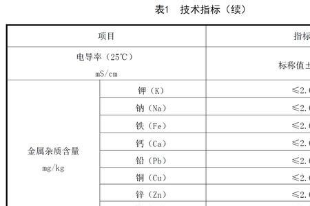 氯离子含量是什么意思