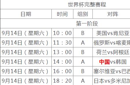 女排第一站赛事表