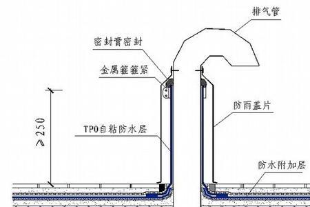 屋面排气管与排气孔如何连接