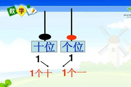 个位数右边的是什么数