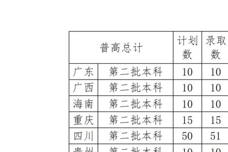 甘肃政法大学海拔多高