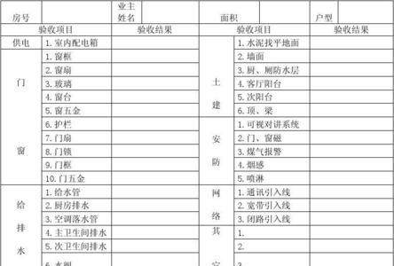 验房公司怎么接单