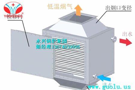 壁挂炉冷凝器是什么