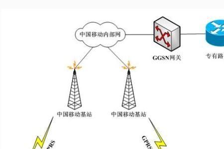 apnos40系统有什么特点