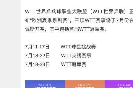 wtt冠军赛冠亚军积分多少