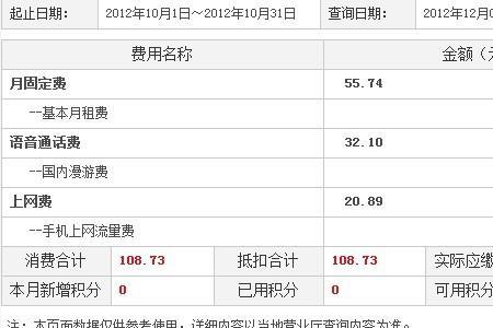 联通手机月固定费是怎么回事
