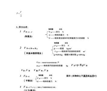 八年级物理公式有哪些