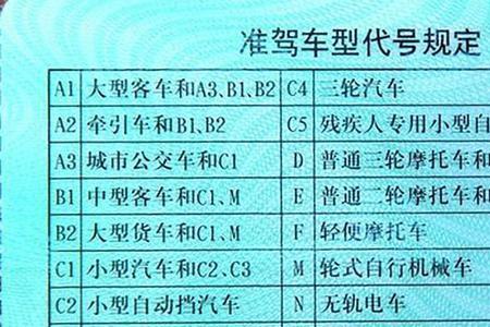 c2增驾摩托车证最新流程