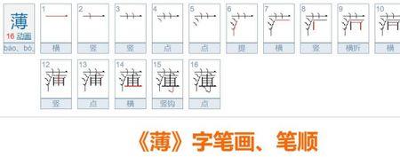 怨的部首是什么