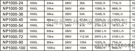 热水器额定功率什么意思