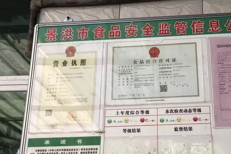 开水果店要健康证吗