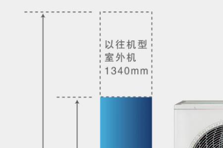 松下中央空调如何设置内机台数