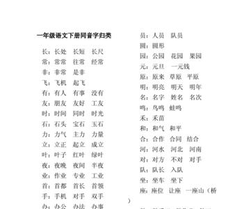 60个同音字有哪些