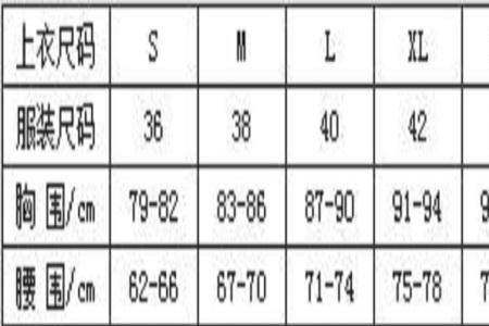 s和m码的裙子差多少