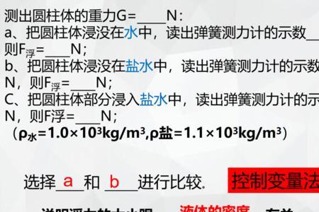 浮力实验说明了什么