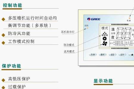 空调dl什么意思