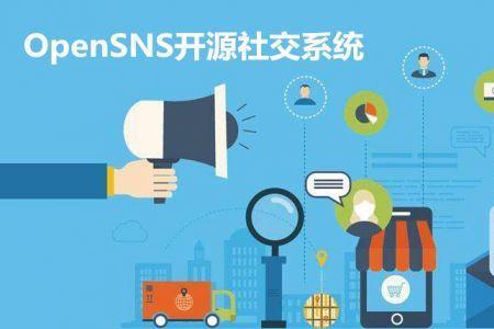 SNS应用是什么