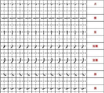 画字的田字格书写及笔顺