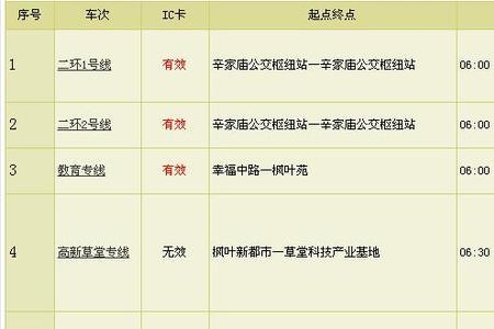 西安719路停运了吗